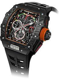 Richard Mille - Carbon TPT® - RM 50-03 nyc watcher nyc watches